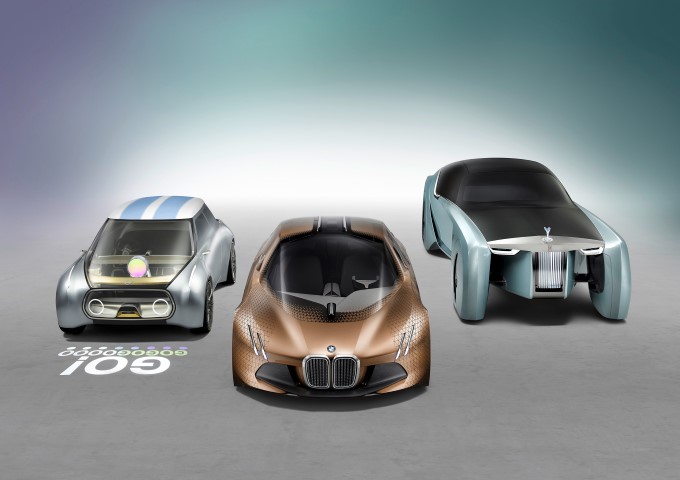 Future of BMW Group the Next 100 YEARS
