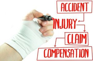 WHEN DO I NEED TO BUY A WORKMEN COMPENSATION POLICY?