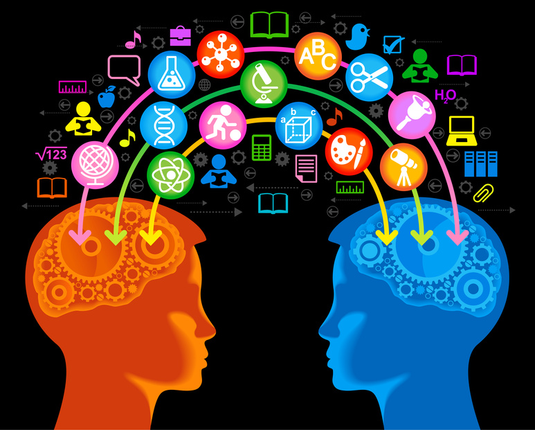 Psychology quiz for schools