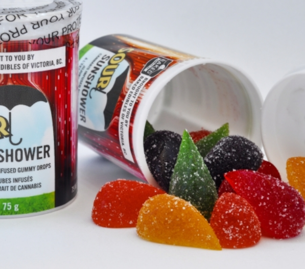 Real Review of Sunshower Gummies