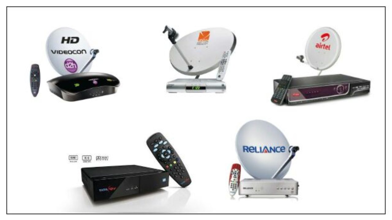Best DTH in India