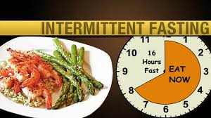 Are you considering Intermittent Fasting?
