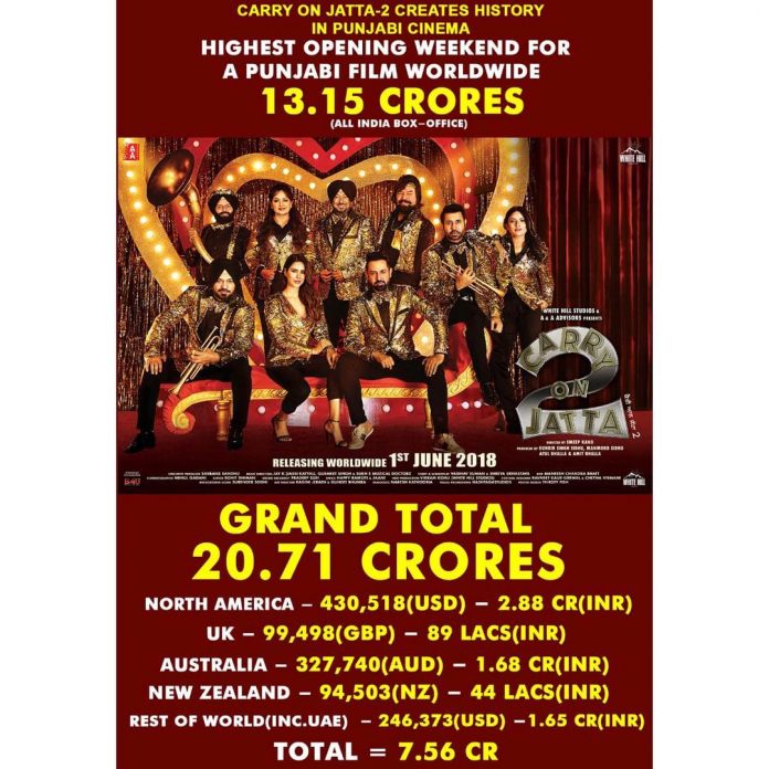 Carry On Jatta 2’s Record Box Office Collection