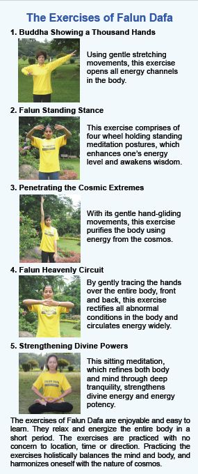Falun Dafa—A way towards health and harmony