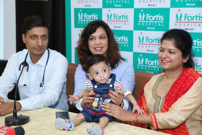 Preterm baby with complications treated successfully at Fortis Mohali