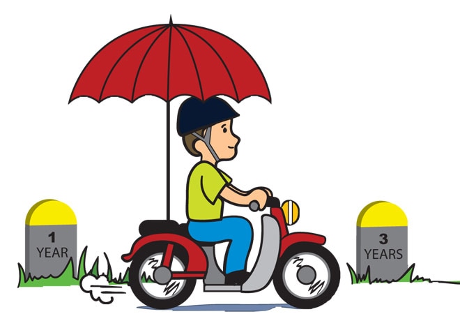 How Choosing a Right Bike Insurance Plan Can Help You to Reduce Your Premium