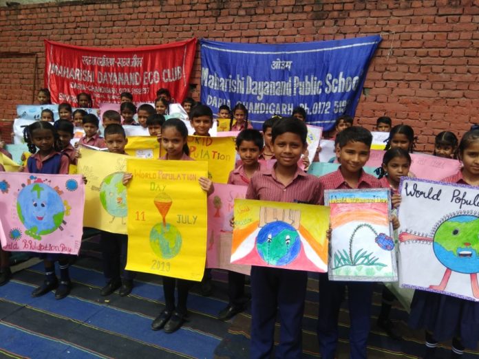 Poster Making Competition Organised on World Population Day