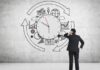4 Tips on Time Management for People Pursuing Online MBA