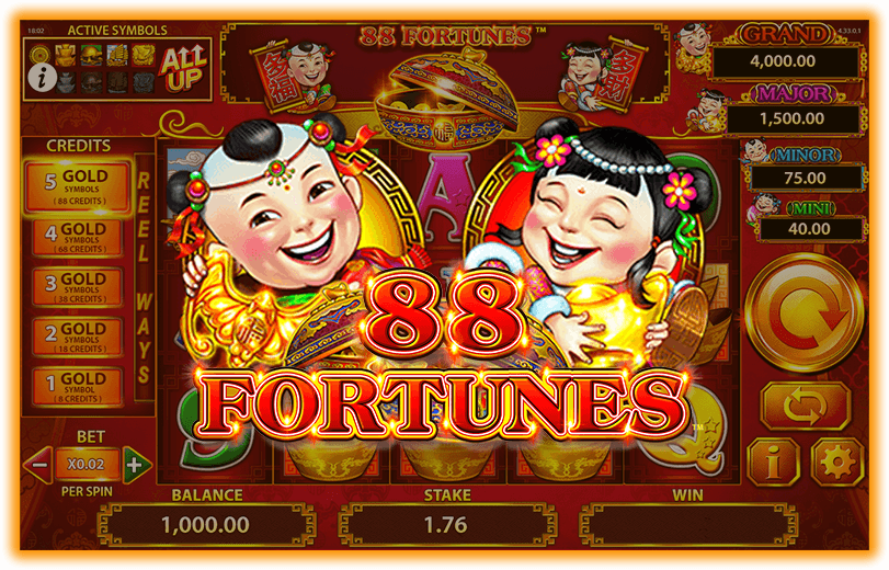 88 Fortunes Slot game reviewed