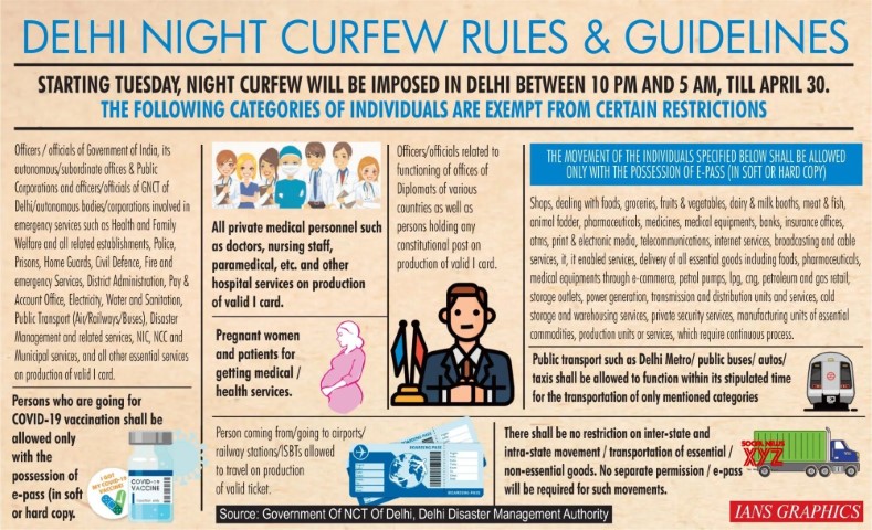 Delhi night curfew: Who is exempted and how to get e-pass