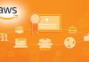 How did I Pass AWS Certified Developer Associate (AWS CDA) Exam