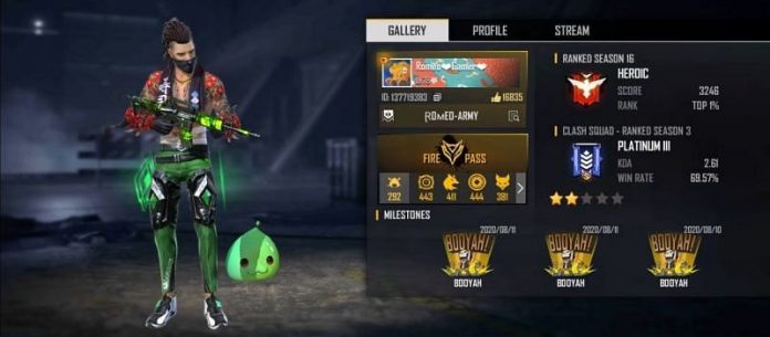 Romeo Gamer Free Fire ID Rank YouTube Channel KD Ratio Earnings, and Statistics