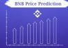 BNB Price Prediction 2021 Market Cap Review & Chart