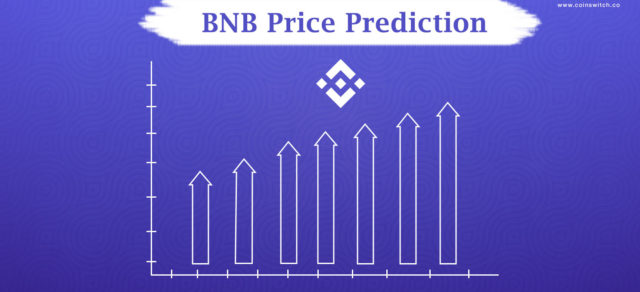 BNB Price Prediction 2021 Market Cap Review & Chart