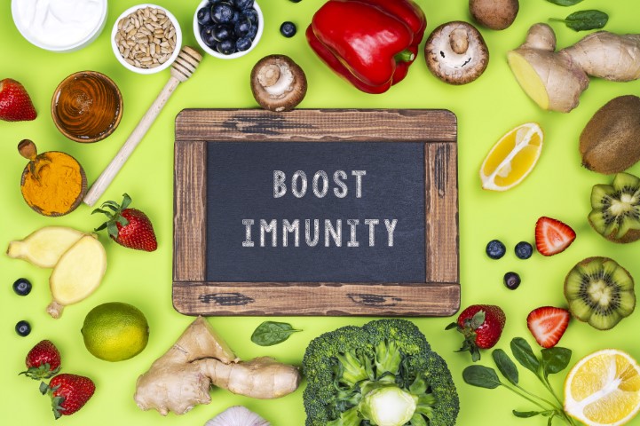 What are Immune System Boosters