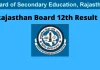RBSE Results 2022