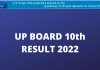 UP Board Result 2022
