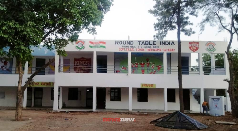RTIF ramps up school infrastructure in Punjab and North