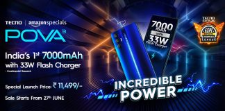 TECNO launches POVA 3 with India’s first 7000mAh battery and 33W fast charger