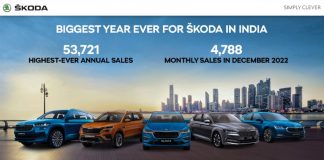 Škoda Auto India Records 2022 as the ‘biggest Year’ in India