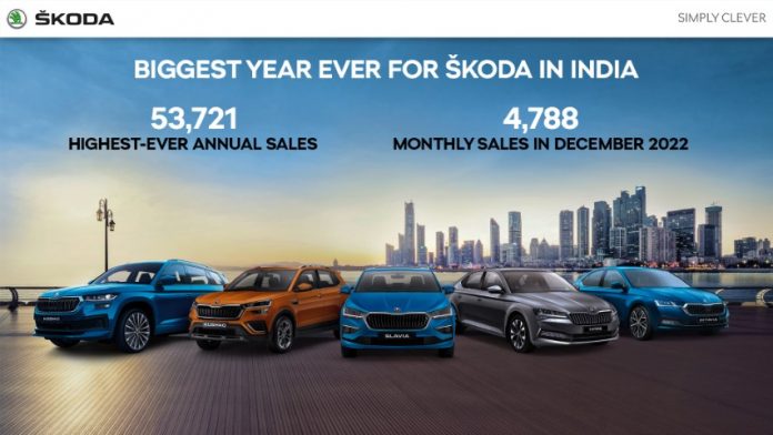 Škoda Auto India Records 2022 as the ‘biggest Year’ in India
