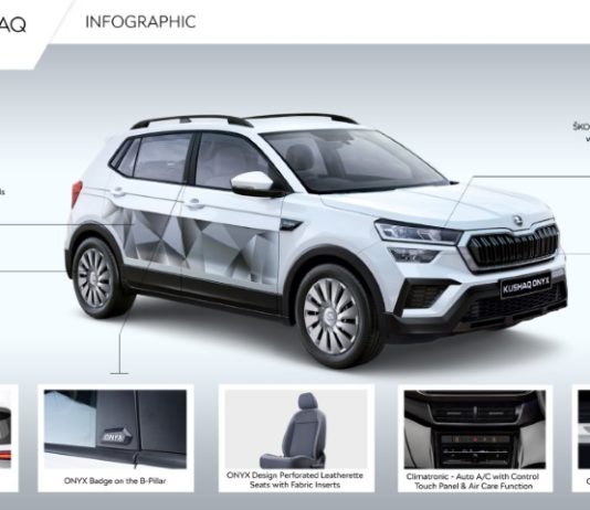 ŠKODA KUSHAQ ONYX Edition Debuts