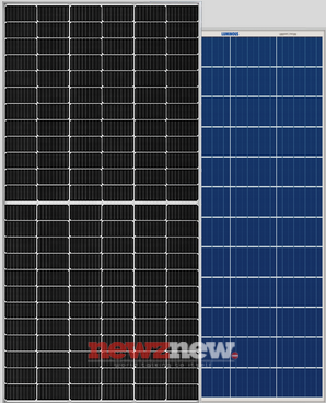 Maximize the Benefits of Solar Panels for Home: Tips and Strategies