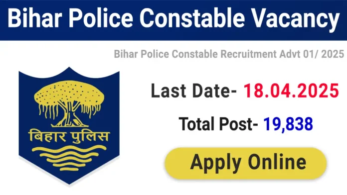 Bihar Police Vacancy 2025: Registration Starts For Recruitment Of 19838 Constables In Bihar Police