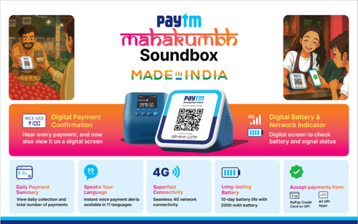 Paytm Launches MahaKumbh Soundbox with Digital Screen for Instant Payment Alerts and Live Transaction Count