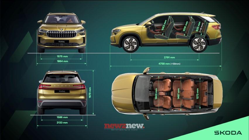 Škoda Auto India follows successful launch of Kylaq