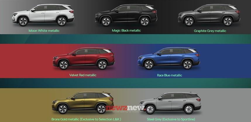 Škoda Auto India follows successful launch of Kylaq
