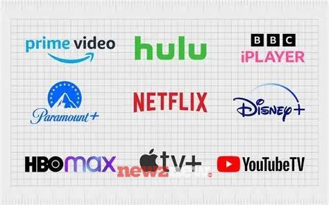 Top Free Legal Sites to Watch Web Series Online in 2025: Safe & Legit Streaming Platforms