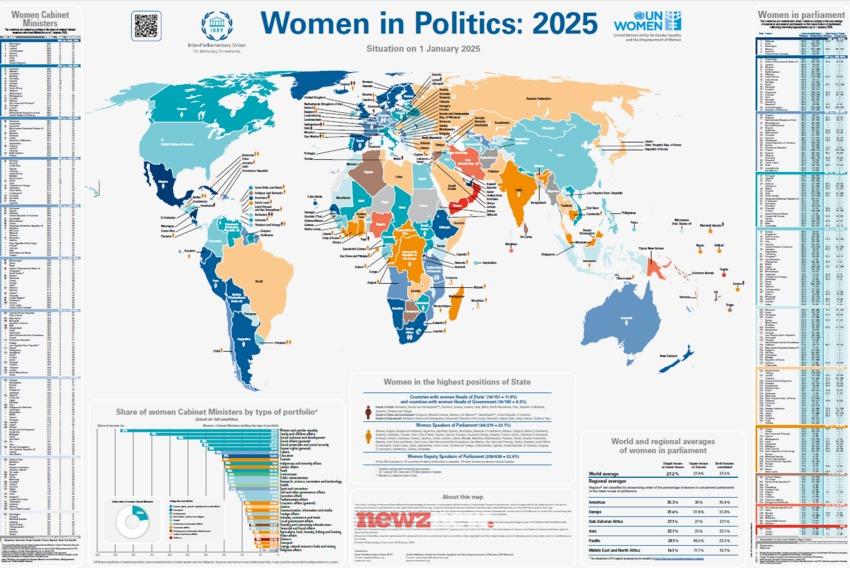 Latest Global Political Developments: What to Watch in 2025"