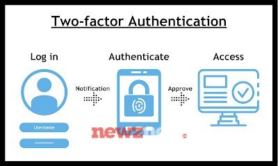 Enable Two-Factor Authentication