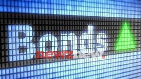 How Inflation Trends are Affecting Global Markets in 2025